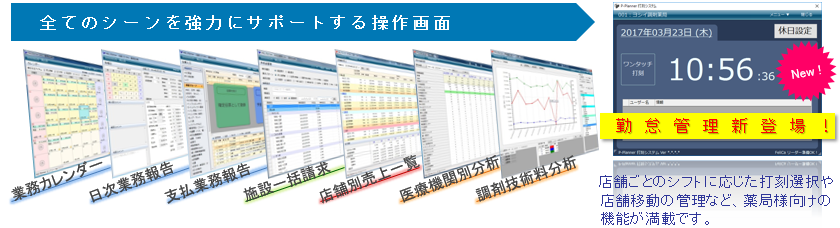 すべてのシーンを協力にサポートする操作画面