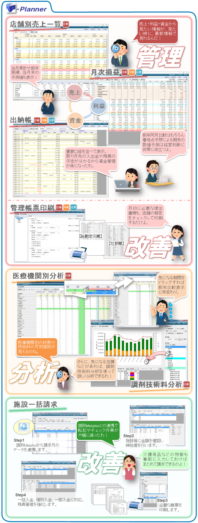 P-Plannerの機能紹介